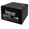 Mighty Max Battery 12V 7.2AH Replacement Battery for LIBERTY GXT2100RT-60 - 2 Pack ML7-12MP2368113046184